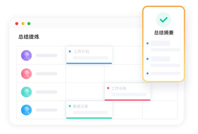 AI 总结提炼