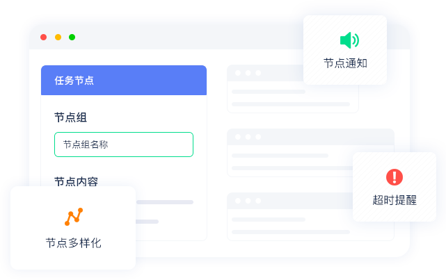 任务节点